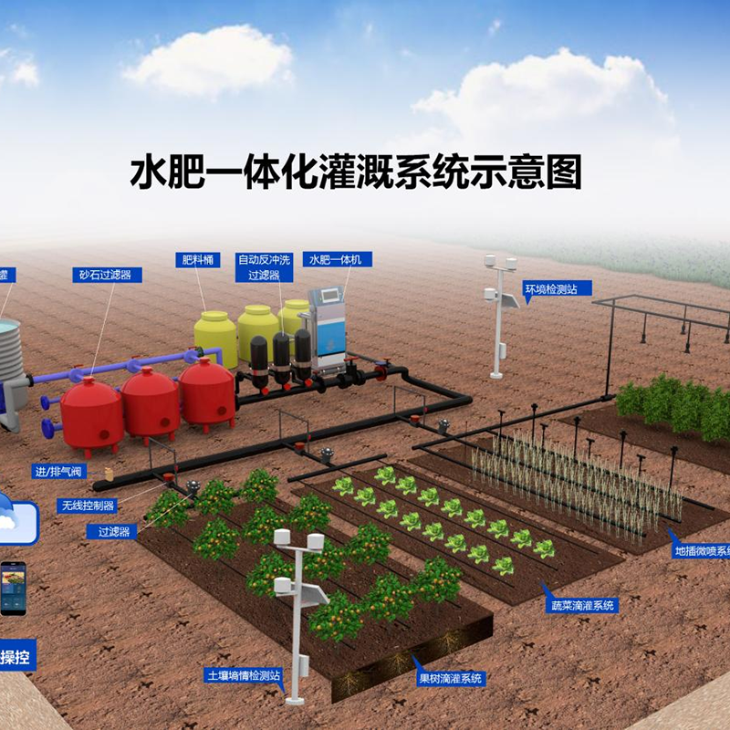 五指山市无土栽培水肥机 - 排名